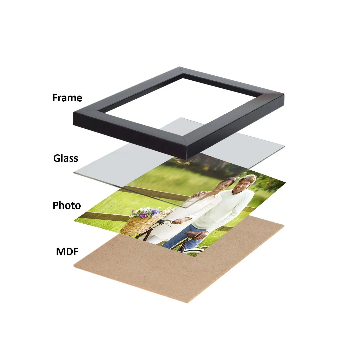 Stuthi Arts Wall photo frames Black